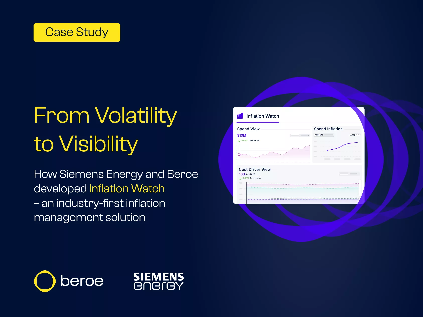Siemens Energy Case Study